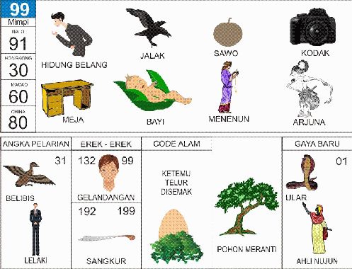 Lembar buku mimpi asli angka 99